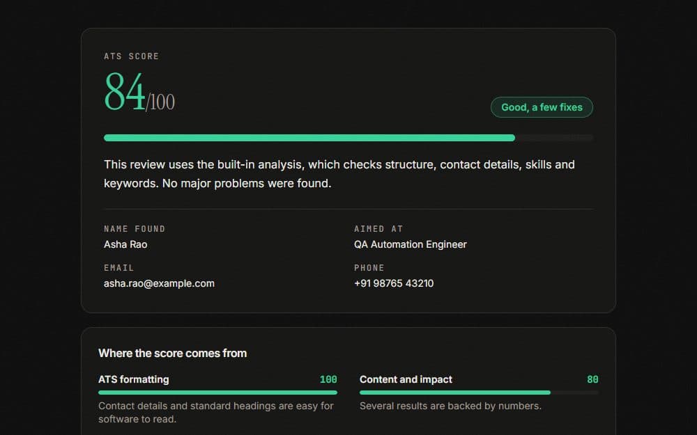 The ATS Resume Checker showing a score with strengths and fixes